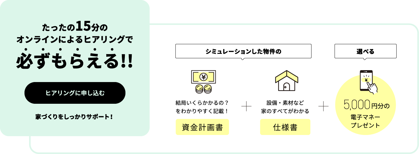 15分ヒアリングに申し込む